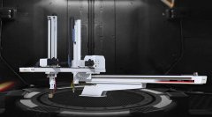 解除去人工不成确定性和失误操做等