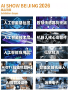 全5.17万家智能机械人财产企业